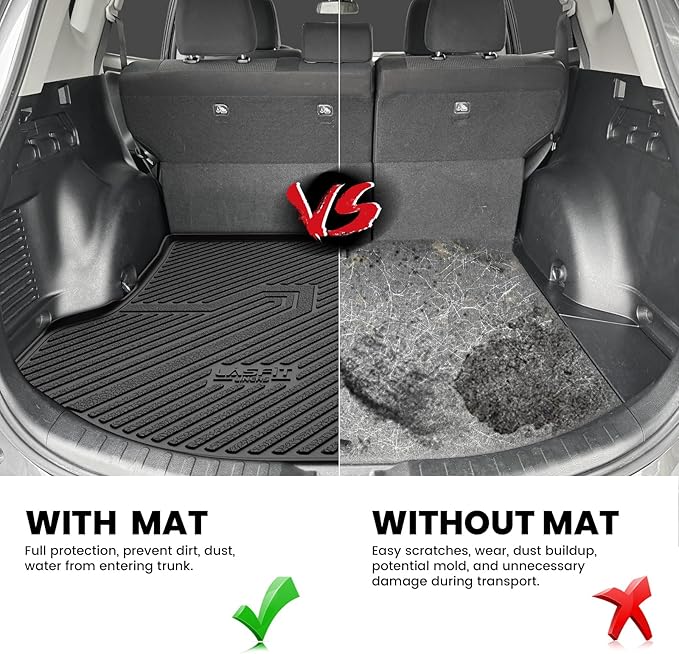 LASFIT Cargo Trunk Mat for Toyota RAV4 2018 2017 2016 2015 2014 2013 (Include Hybrid) All Weather TPE Rear Trunk Cargo Liner Custom Fit Waterproof RAV 4 Cargo Tray Accessories, Black