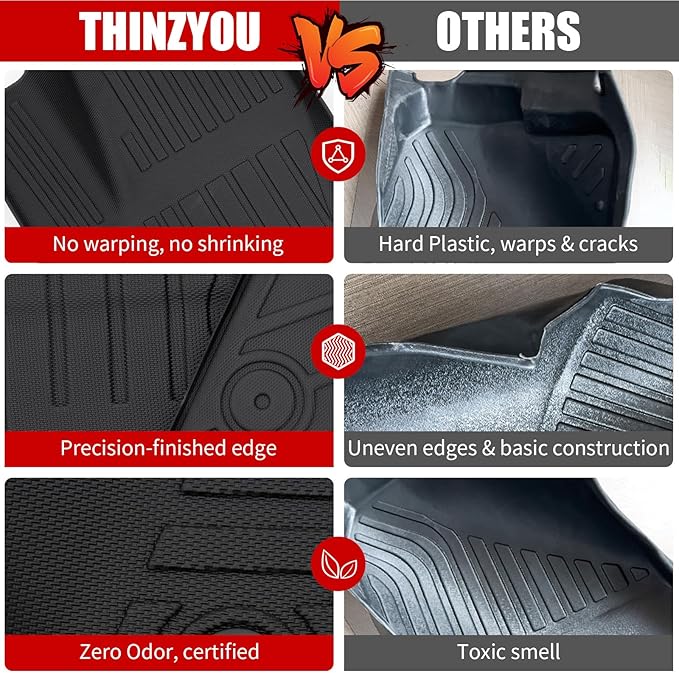 Floor Mats Compatible with 2022-2026 Jeep Grand Cherokee (Not Fit L or WK) Cargo Mat Back Seat Cover Protector 2025 Grand Cherokee Accessories (Fit 5 Seats,Trunk Mat+Backrest Mats+Floor Mats)