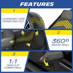 Michelin Premier Series Floor Mats for 2024 2025 2026 Tesla Model 3 Highland & Standard, 3PCS, All-Weather Floor Liner, Custom Fit, Durable TPE, Non-Slip, Not Fit 2017-2023 Model 3