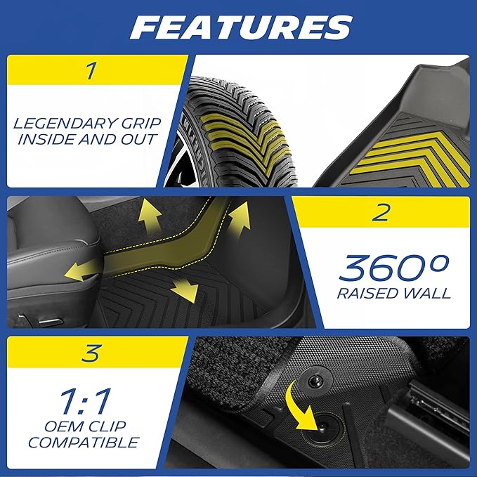 Michelin Premier Series Floor Mats for 2024 2025 2026 Tesla Model 3 Highland & Standard, 3PCS, All-Weather Floor Liner, Custom Fit, Durable TPE, Non-Slip, Not Fit 2017-2023 Model 3