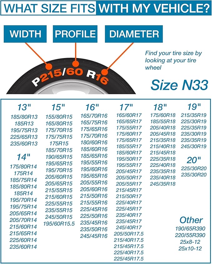 Passenger Vehicle Snow Socks for Tires, N33 - Car Sock Tire Traction Device for Snow, Ultimate Chain Alternative for Cars, SU