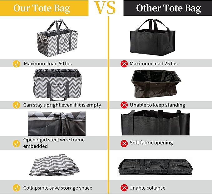 Extra Large Utility Tote Bag, Reusable Grocery Bags Foldable,Upgraded Metal Frame, With Sturdy Handles Reinforced Bottom Heavy Duty Oxford Fabric Moving Shopping Bags, Grey and White Ripples
