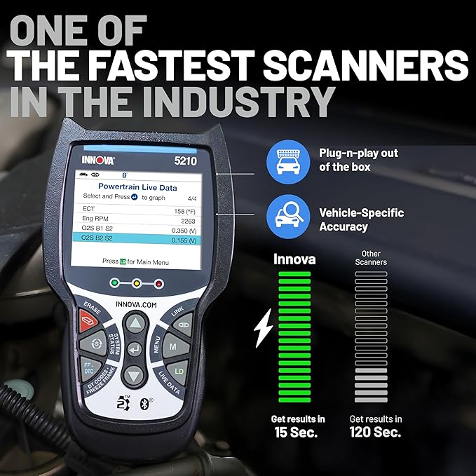 Innova 5210 OBD2 Scanner & Engine Code Reader, Battery Tester, Live Data, Oil Reset, Car Diagnostic Tool for Most Vehicles,