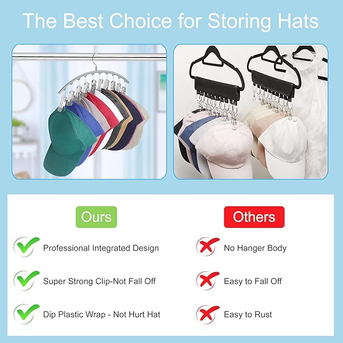 Cuipingoo Hat Hangers for Closet, Metal 2 Pack Hat Organizer Holder for Hanger Closet Display, Hat Racks for Baseball Caps w/