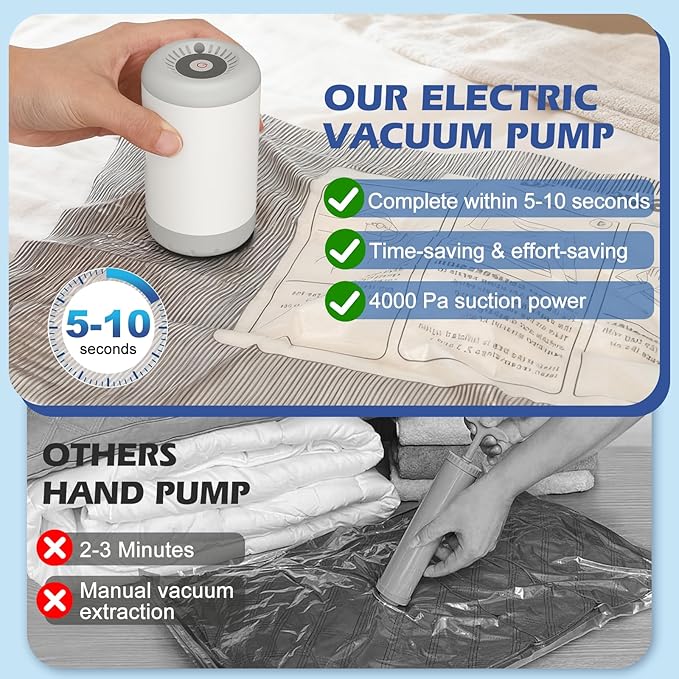 Fantictas Travel Vacuum Storage Bags with Rechargeable Air Pump, 15 Pack Portable Space Saver Bags, Compression Bags for Clot