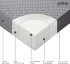 Milliard Trifold Mattress, Single Size, 6 inch, Portable Foldable Mattress with Memory Foam & Washable Cover, Tri-Folding Flo