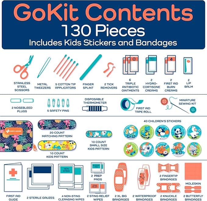KeepGoing Travel First Aid Kit for Kids – 130 Pc. for Car, Home, Purse, Diaper Bag & Backpack with Latex-Free Bandages - Mini