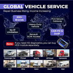 Launch X431 Scanner PRO3 APEX Bidirectional Scan Tool 2026 Upgraded, OEM Topology Map, Online Coding, HD Truck, 55+ Services