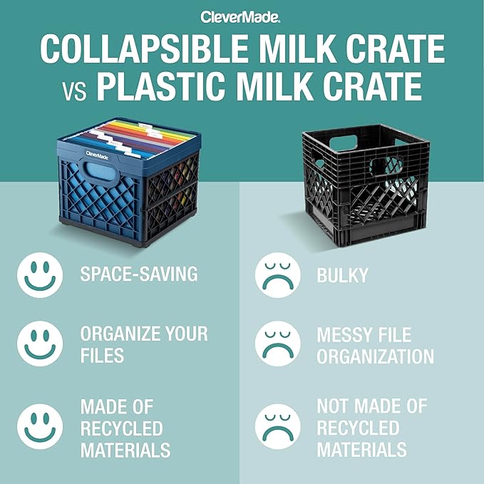 CleverMade Collapsible Milk Crate 25L (6.6 Gal) 3 Pack, 50 lb Capacity Heavy Duty Folding Crate – Stackable Storage Crates wi