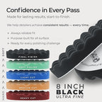 TCP Global 8" Black Waffle Foam Buffing Pad Hook and Loop Backing - Extra Fine Pad for Polishing, Automotive, Marine, Truck, RV & Compound Cutting, Car Polishing Pads