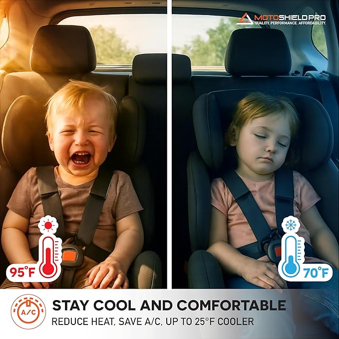 MotoShield Pro 50% VLT Nano Ceramic Window Tint for Car 30” in x 20’ ft 2PLY Roll High Heat Rejection & Glare Reduction Auto Tint Privacy Film, Rejects up to 99% IRR, 99% UV Blocking, Easy DIY Shrink