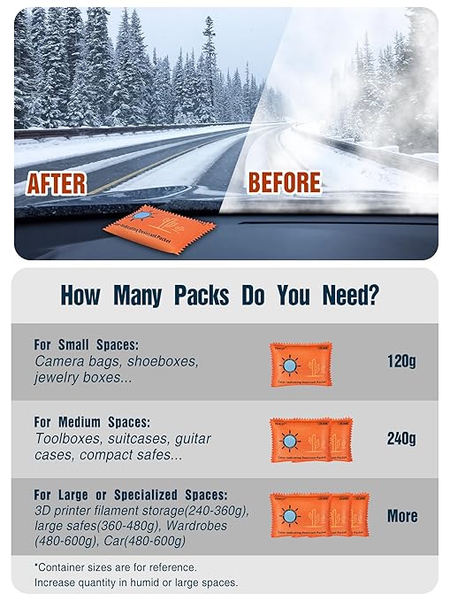 120 Gram (10 Pack) Color-Indicating Desiccant Packs for Storage, Rechargeable Silica Gel Packets, Moisture Absorbers for Gun