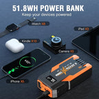 S ZEVZO Jump Starter 1000A Peak Portable Jump Starter for Car (Up to 7.0L Gas 5.5L Diesel Engine) 12V Auto Battery Booster