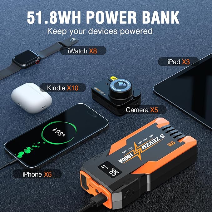 S ZEVZO Jump Starter 1000A Peak Portable Jump Starter for Car (Up to 7.0L Gas 5.5L Diesel Engine) 12V Auto Battery Booster