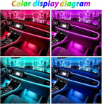 Car Led Strip Lights, Interior Car Lights, App and RF Remote Control Ambient Lighting Kit with RGB 16 Million Colors Fiber Optics&Music Sync Rhythm, USB Neon Light Accessories for Center Console&Door