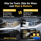 2-Step Headlight Restoration Wipes–No Sanding Car Headlight Restoration Kit with Oxidation Remover&Ceramic Coating,UV Protect