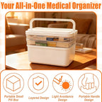 3-Tier Medicine Organizer with Detachable Pill Box, First Aid Kit with Handle, Portable Multipurpose Plastic Medical Box for 