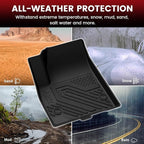 LASFIT Floor Mats & Cargo Liner with Backrest Mat for GMC Acadia 2017-2023 (Only Fit 6 Seats), All Weather TPE Custom Fit Floor Mats for Cars, 3 Rows Floor Liners Car Mats Full Set, Black