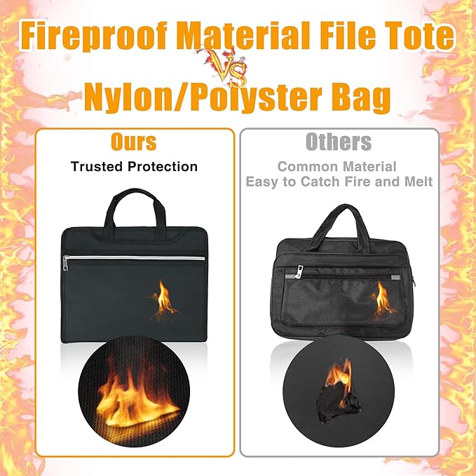 Accordion File Organizer,Fireproof Safe Document Bag,Expanding File Folder Tote Bag with Multi Pockets,Home Travel Fire Safe 