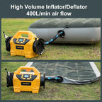 MaxMore Portable Tire Inflator/deflator Compatible with DeWalt 20V Battery (Tool Only),160 PSI High Pressure Cordless Air Compressor Pump, Digital Gauge, Auto Shut-Off, LED Light for Car, Bike, Balls
