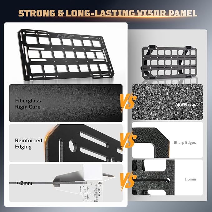 ONETIGRIS Rigid Car Sun Visor Organizer, Fiberglass MOLLE Visor Panel (2 Pack) – Tactical Overhead EDC Storage for Truck, SUV, Jeep & Emergency Gear