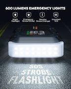 TREKURE 8-in-1 Car Battery Jump Starter 8000A Peak 65W Fast Charging Portable Car Battery Jumper Starter Portable (All