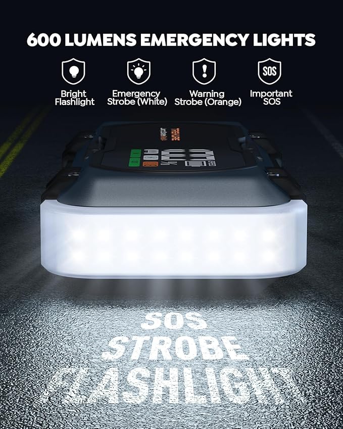 TREKURE 8-in-1 Car Battery Jump Starter 8000A Peak 65W Fast Charging Portable Car Battery Jumper Starter Portable (All
