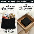 Extra Large Canvas Tote Bag - Big Reusable Grocery Shopping Heavy Duty Foldable