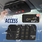Molle Car Sun Visor Organizer, Car Accessories with Zipper Visor Storage Pouch & Glasses Clip, Molle Panel for Tactical Gears, Fits Most Vehicles, SUVs, Trucks(Black)