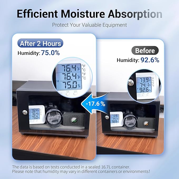 2-Pack Reusable Desiccant Dehumidifier with 70g Silica Gel, Portable Moisture Absorber for Gun Safe, Camera Lens Electronic