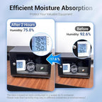 2-Pack Reusable Desiccant Dehumidifier with 70g Silica Gel, Portable Moisture Absorber for Gun Safe, Camera Lens Electronic