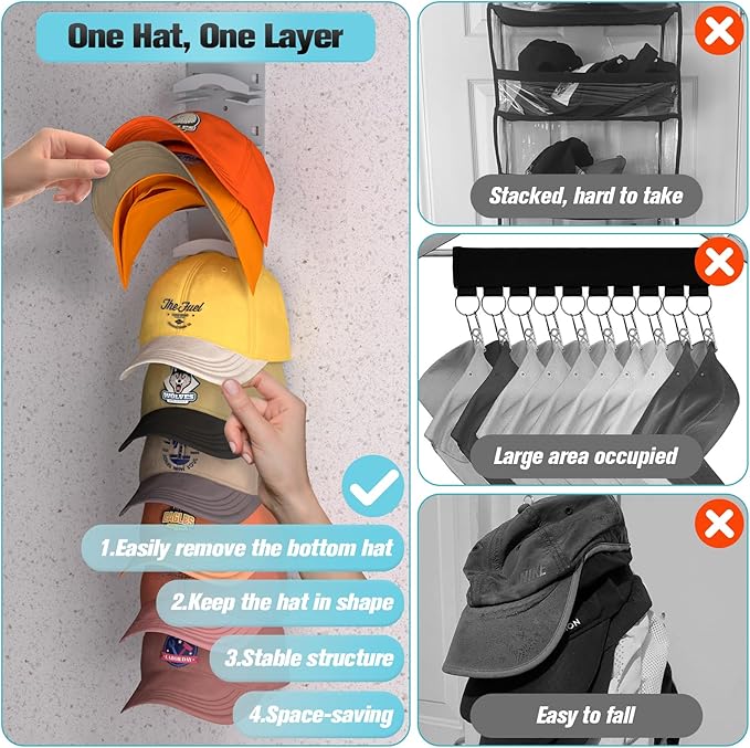 Hat Organizer for Baseball Caps 2Pack, Hat Rack for Wall with Strong Adhesive Hold up to 20 Hats, Hat Hanger Holder Display f