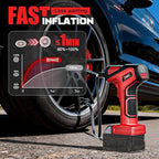 150PSI Tire Inflator Portable Air Compressor: Cordless Air Pump Compatible with Milwaukee 18V Battery - Car Tire Pump with Digital Pressure Gauge & LED Light for Auto, Motorcycles (Bare Tool)