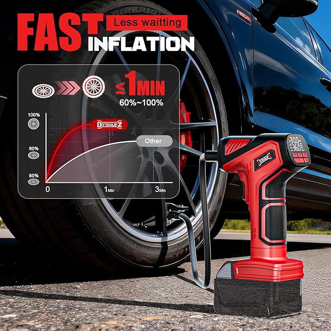150PSI Tire Inflator Portable Air Compressor: Cordless Air Pump Compatible with Milwaukee 18V Battery - Car Tire Pump with Digital Pressure Gauge & LED Light for Auto, Motorcycles (Bare Tool)