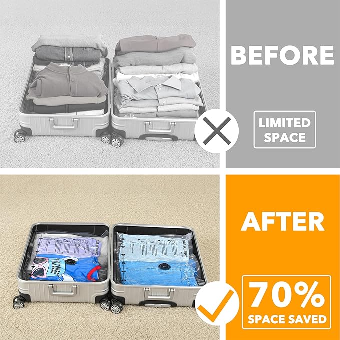 SpaceAid Travel Vacuum Bags for Luggage with Electric Pump, 21 Pack Vacuum Seal Bags for Clothing Travel, Space Saver Compres