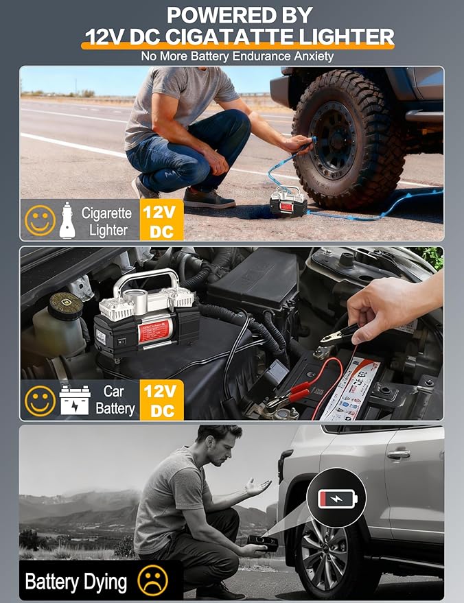 GSPSCN 6X Faster Inflation Digital Tire Inflator, Portable Toolbox 12V Air Compressor Pump Heavy Duty Dual Cylinders Car Pump,150Psi Auto Shut-Off with Tire Repair Kit for Auto,SUV,Truck etc
