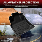 LASFIT Floor Mats&Cargo Mat for Toyota 4Runner 2013-2024 (Only for 5 Seats) Backrest Mats All Weather TPE Mats Custom Fit Floor Liners for Toyota 5th gen 4 Runner 1st & 2nd Row Full Set Car Mats