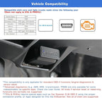 Veepeak OBDCheck BLE Bluetooth OBD II Scanner for iOS & Android, Car Wireless Check Engine Light Code Reader Diagnostic Tool
