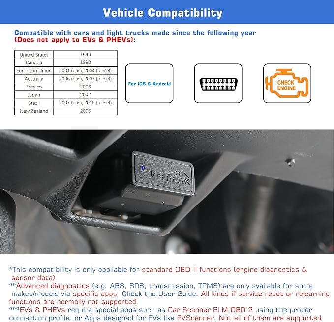 Veepeak OBDCheck BLE Bluetooth OBD II Scanner for iOS & Android, Car Wireless Check Engine Light Code Reader Diagnostic Tool