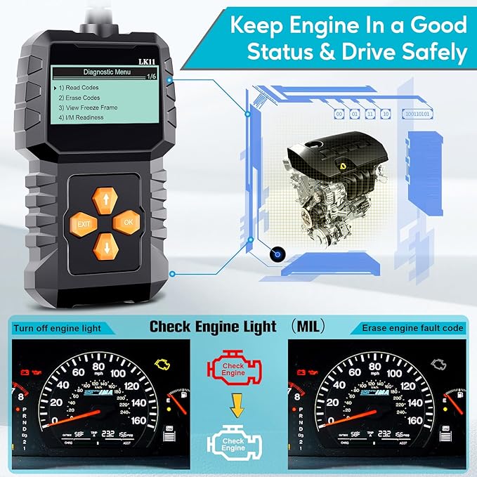 OBD2 Scanner Ease Setup Plug-Play: Clear Reset Engine Error Code Professional Code Reader Diagnostic Scan Tools with Freeze