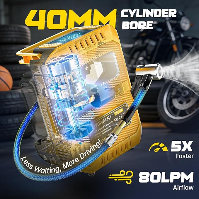 5X Faster Tire Inflator Portable Air Compressor, 160PSI Cordless Air Pump Compatible with Dewalt 20V Battery with Digital Pressure Gauge, LED Light, Deflator & Auto Shut-Off for Car, Motorcycle, Truck