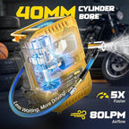 5X Faster Tire Inflator Portable Air Compressor, 160PSI Cordless Air Pump Compatible with Dewalt 20V Battery with Digital Pressure Gauge, LED Light, Deflator & Auto Shut-Off for Car, Motorcycle, Truck