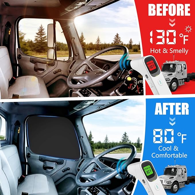 Side Window Sun Shade for Freightliner Business Class M2 S22002-2026, Custom Fit 210T Reflective Sunshade for Semi Truck, 6-Layer Heat Insulation Privacy Protector, Block 99% UV Rays, 2PCS