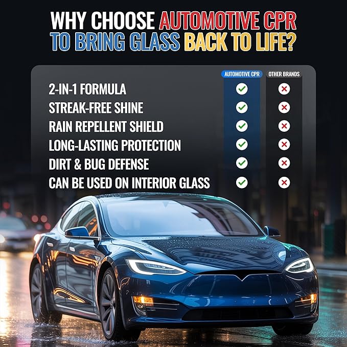 Glass Cleaner & Rain Repellent – Premium Ceramic 2-in-1 Formula Cleans & Protects – Streak-Free Shine for Windshields, Window