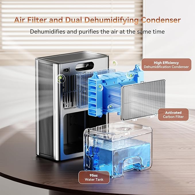 Home Dehumidifier with Drain Hose, (950 sq.ft) 95oz Quiet dehumidifier for Bathroom Bedroom, with Air Reusable Filter Indoor 