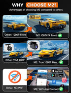 3 Channel WiFi Dash Cam Front and Rear Inside with 64GB SD Card, 2.5K+1080P+1080P Car Dash Camera for Cars Front and Rear, Da