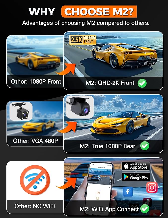 3 Channel WiFi Dash Cam Front and Rear Inside with 64GB SD Card, 2.5K+1080P+1080P Car Dash Camera for Cars Front and Rear, Da