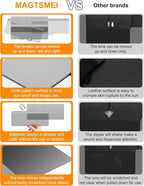 Upgraded Car Sun Visor Extender, Polarized Sun Blocker, Sunshade Lens Magnetic Connection Adjustable 4 Directions, Anti-Glare,Protects from Sun Glare, Snow Blindness & UV Rays,Grey