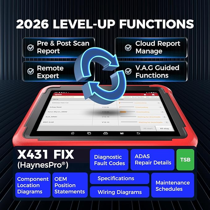 2026 NEW LAUNCH X431 PROS V5.0 Bidirectional Scan Tool, Free Update, ECU Online Coding, CANFD&DOIP, FCA AutoAuth, V.A.G Guide,