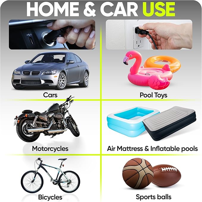 FORTEM Tire Inflator Portable Air Compressor, Air Pump for Car Tires and Bikes, Car Tire Pump w/Auto Shut Off, 150 PSI, 110V AC 12V DC, LED Light, Carrying Case, for Men, Women
